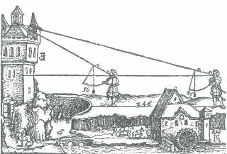 midiendo la altura de la torre