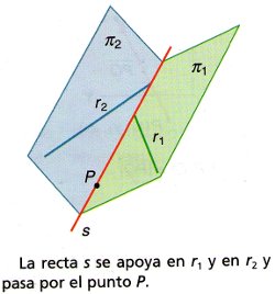 Recta que se apoya en dos y pasa por un punto